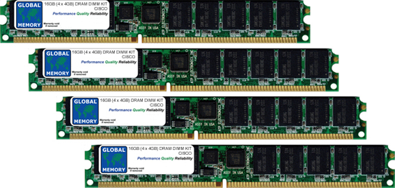 16GB (4 x 4GB) DRAM DIMM MEMORY RAM KIT FOR CISCO ASR 1000 SERIES ROUTERS RP2 (M-ASR1K-RP2-16GB , M-ASR1K-1001-16GB)